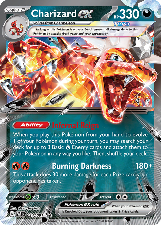 Charizard Ex (Ediciones Variadas)